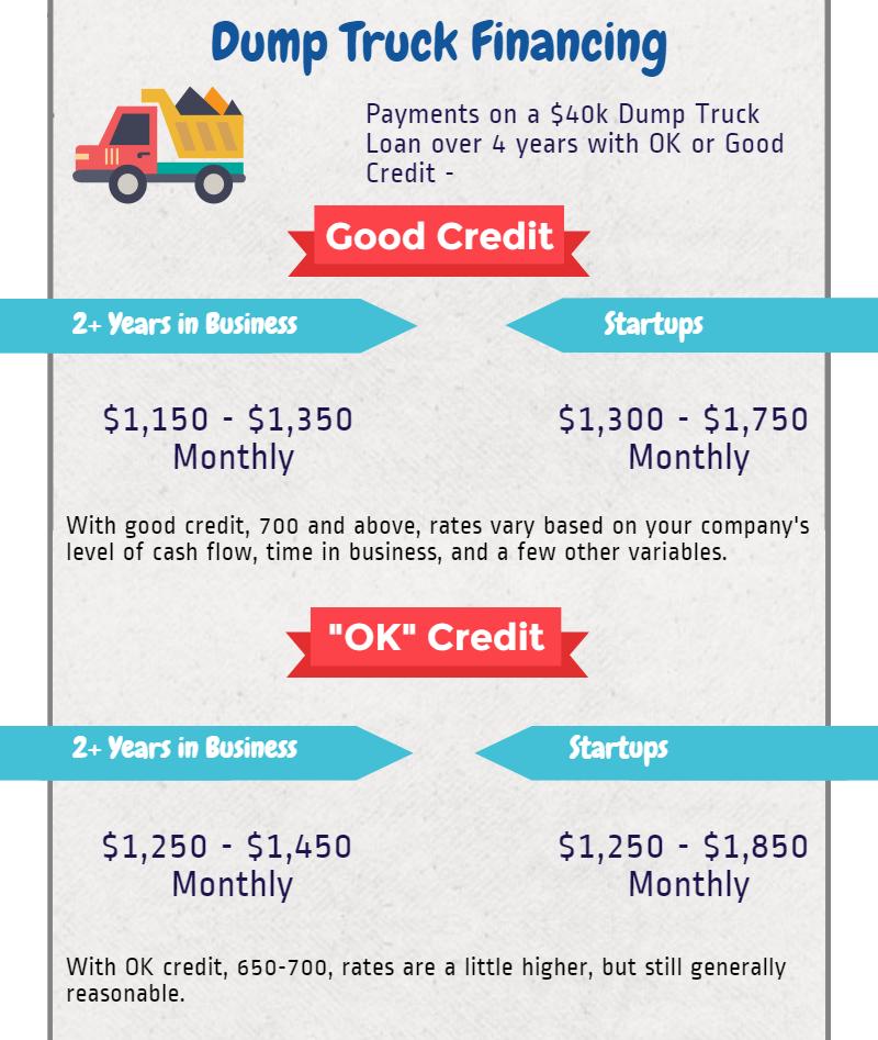 Pictures of Bad Credit Mortgage Pa